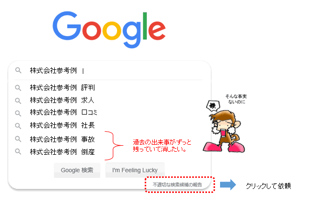 Googleの検索サジェスト(入力補助の例。