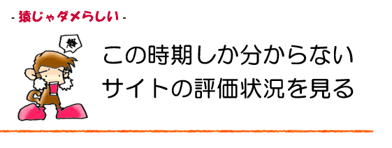 サイトの運営状況を知る。